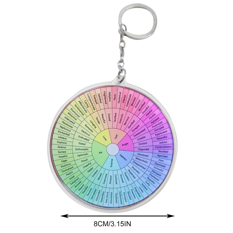 Feeling Round Double-Sided Key Chain