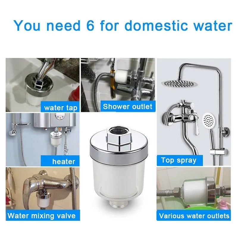 Water Outlet Purifier Kit